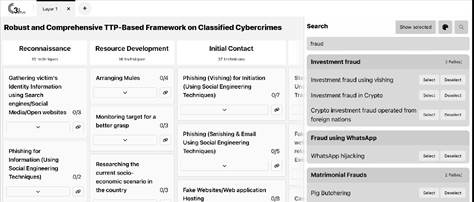 cybercrime investigation tool